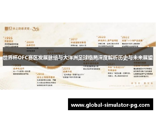 世界杯OFC赛区发展脉络与大洋洲足球格局深度解析历史与未来展望 世界杯OFC赛区发展脉络与大洋洲足球格局深度解析历史与未来展望