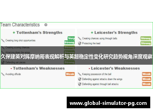 久保建英对阵摩纳哥表现解析与英超稳定性变化研究趋势视角深度观察