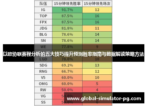 以欧协联赛程分析的五大技巧提升预测胜率指南与数据解读策略方法