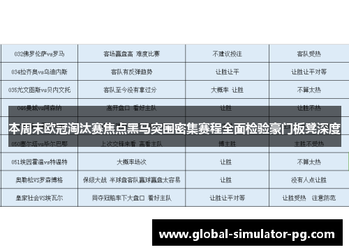 本周末欧冠淘汰赛焦点黑马突围密集赛程全面检验豪门板凳深度