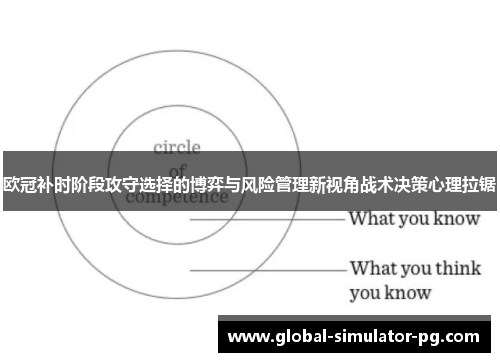 欧冠补时阶段攻守选择的博弈与风险管理新视角战术决策心理拉锯