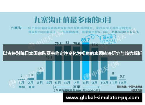 以吉鲁对阵日本国家队赛事稳定性变化为视角的表现轨迹研究与趋势解析
