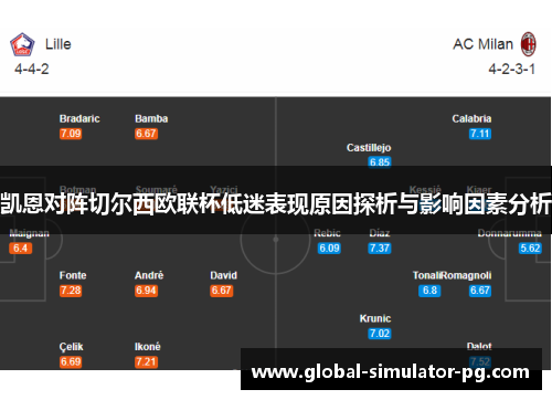 凯恩对阵切尔西欧联杯低迷表现原因探析与影响因素分析