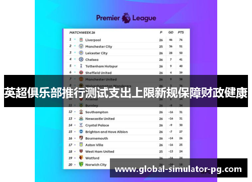 英超俱乐部推行测试支出上限新规保障财政健康