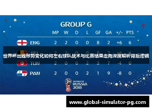 世界杯出线形势变化如何左右球队战术与比赛结果走向深度解析背后逻辑