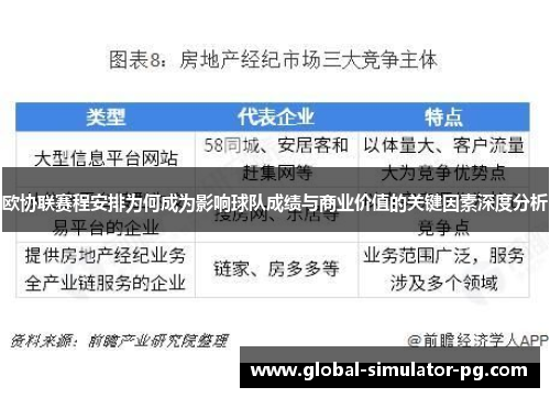 欧协联赛程安排为何成为影响球队成绩与商业价值的关键因素深度分析